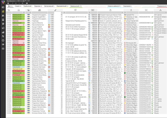 Was das System bringt