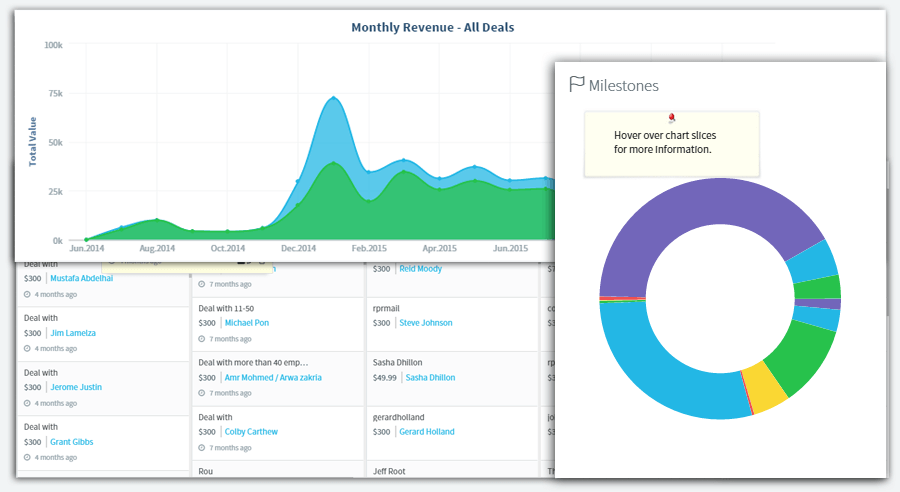 agile crm nwjmz