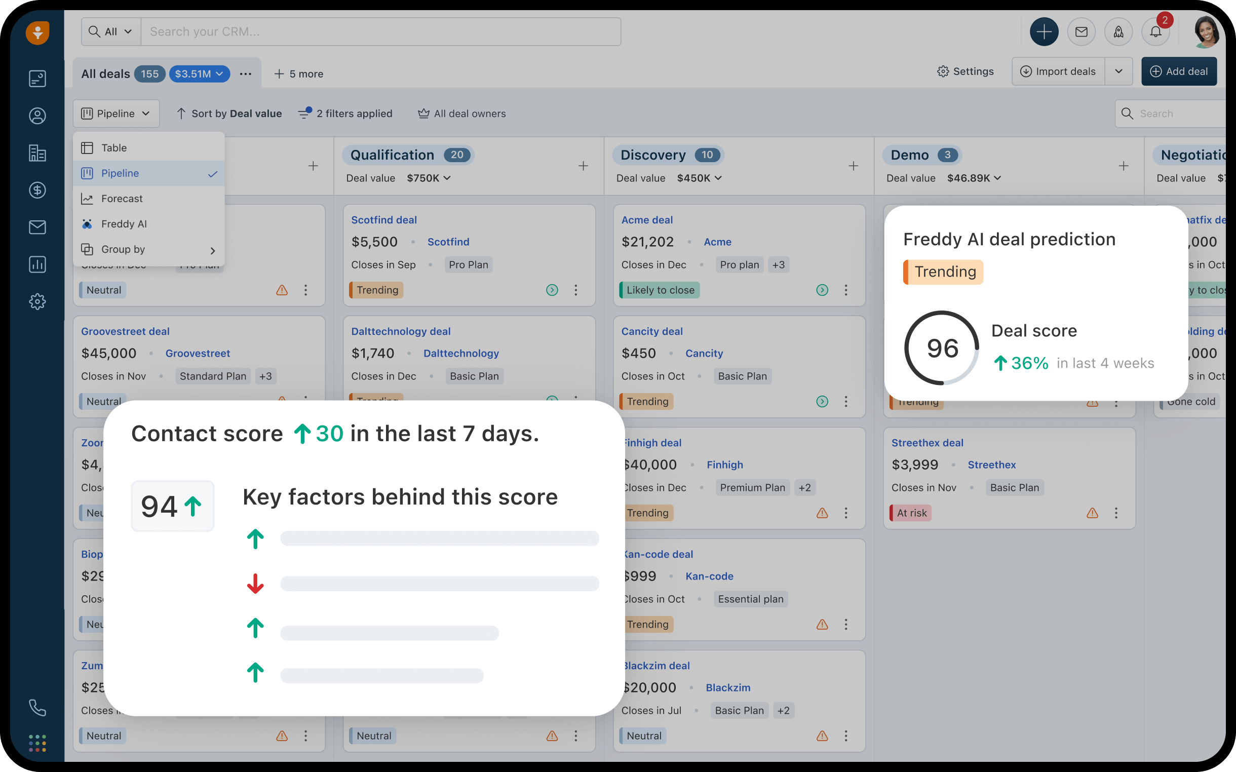 freshworks crm freshsales ashbp