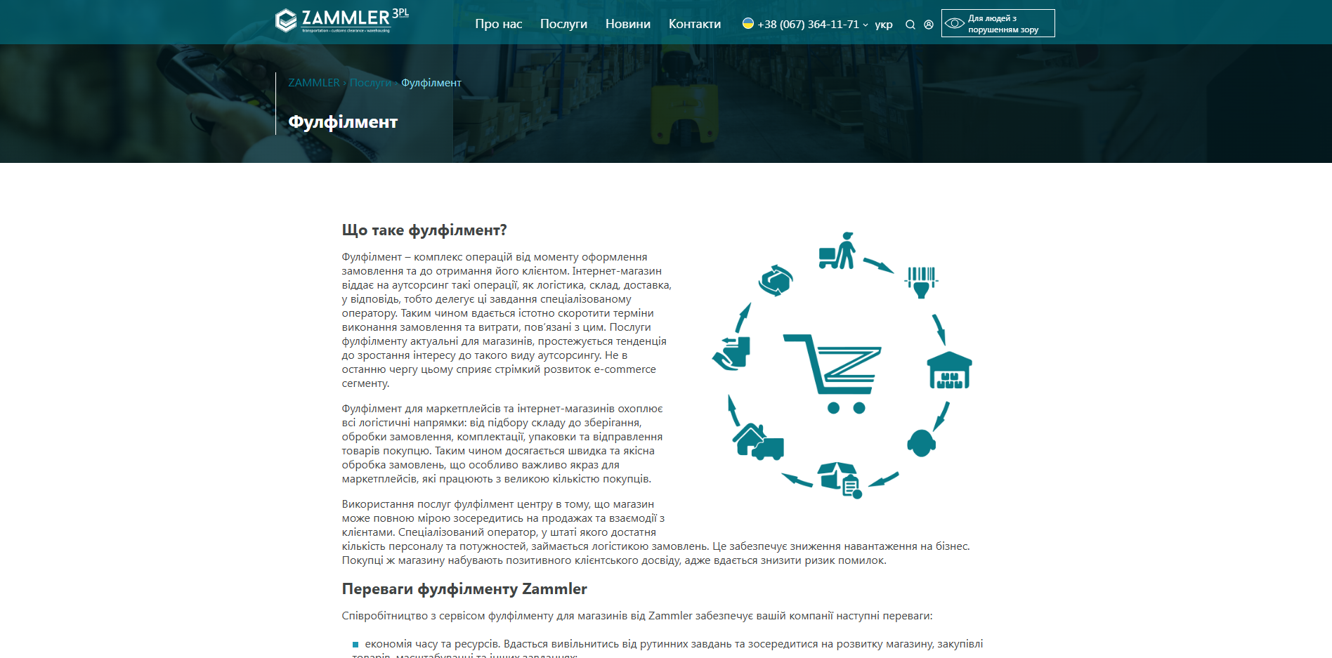 zammler fulfillment mtqfm