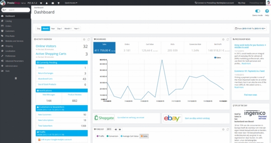 prestashop rinvc