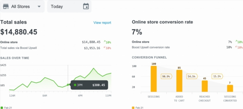 shopbase vogyq